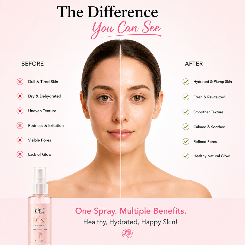 Rose Hydrating Mist